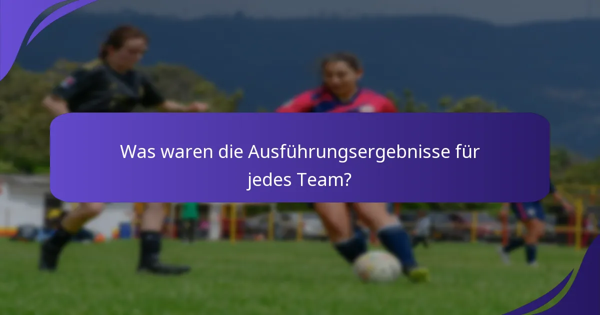 Was waren die Ausführungsergebnisse für jedes Team?