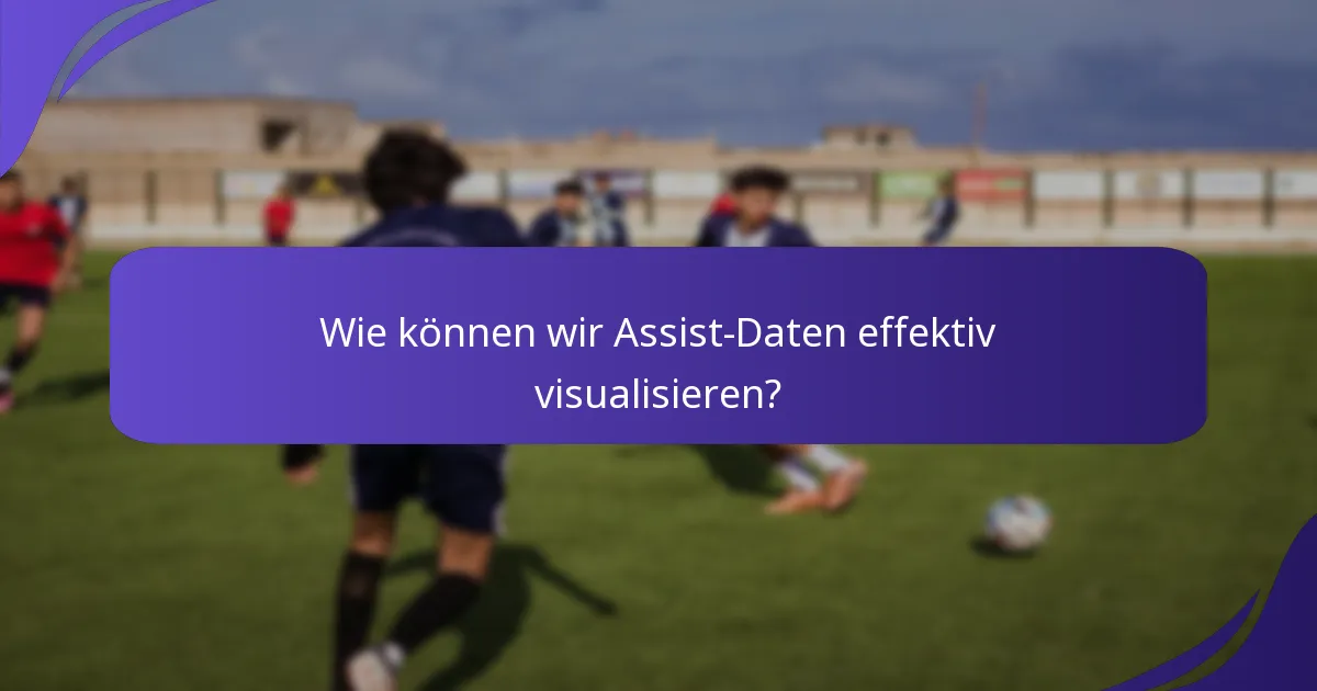 Wie können wir Assist-Daten effektiv visualisieren?